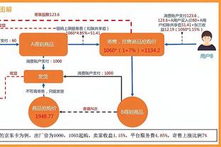 意媒：米兰准备等到明夏免签米兰达，但将面临多特蒙德的竞争